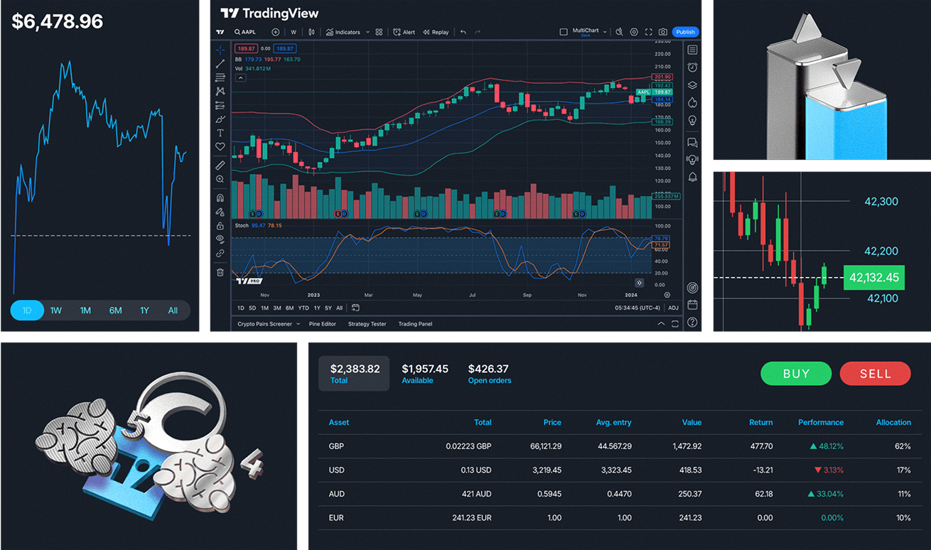 Trading Platforms